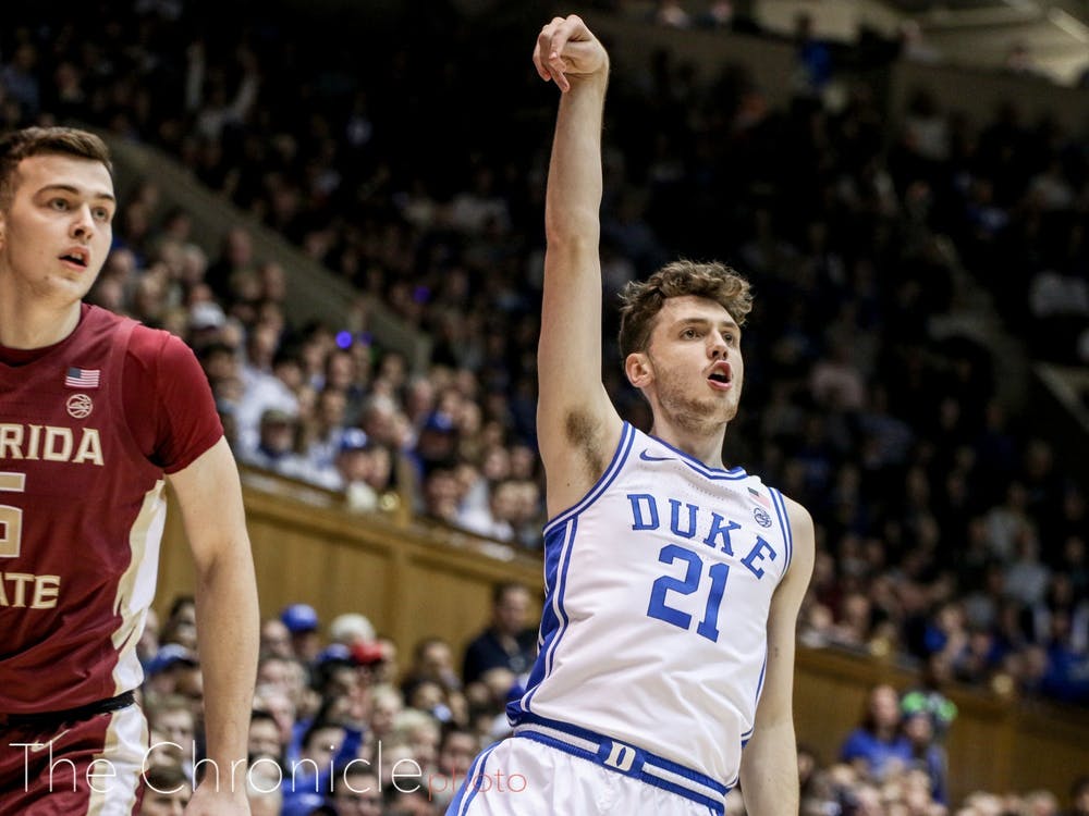 Boston College vs Duke – College Basketball Prediction Pick