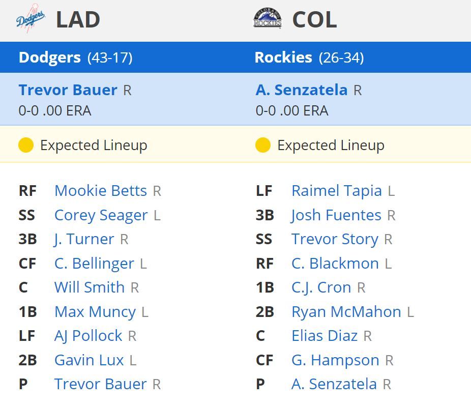 L.A. Dodgers vs Colorado Rockies - MLB Baseball Prediction