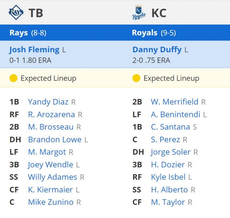 Tampa bay rays vs kansas city royals mlb baseball prediction